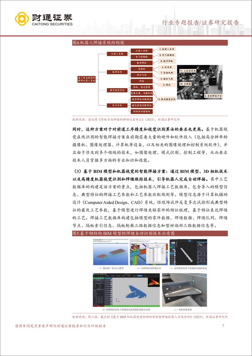 《建筑装饰行业专题报告：钢结构“智”造降本空间有多少？》 - 第7页预览图