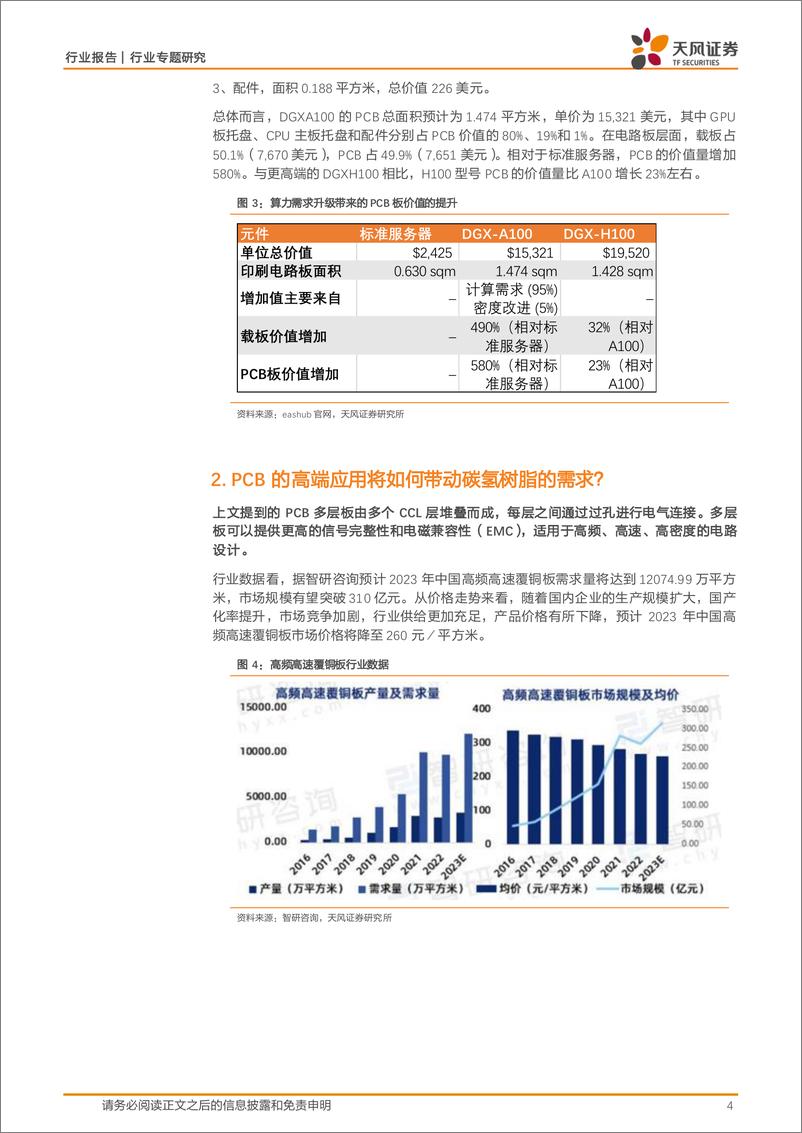 《非金属新材料行业树脂系列1：Ai浪潮催生高频高速需求，碳氢树脂将如何发展？-240418-天风证券-13页》 - 第4页预览图