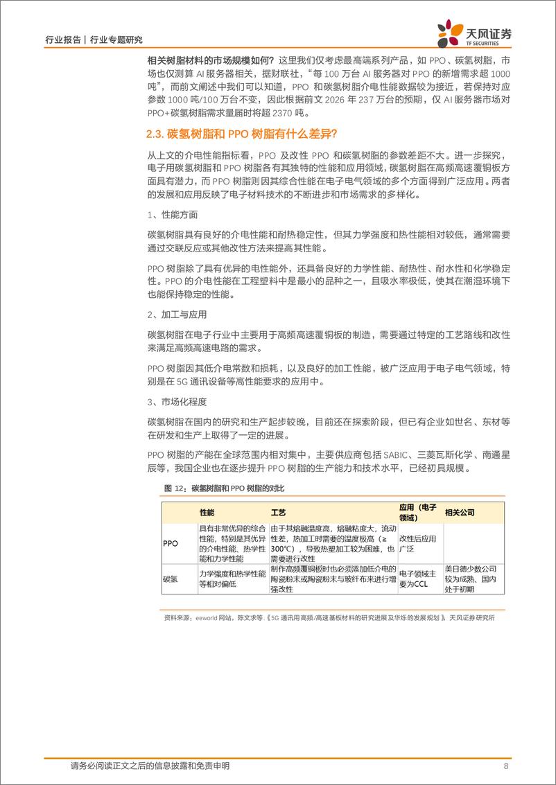 《非金属新材料行业树脂系列1：Ai浪潮催生高频高速需求，碳氢树脂将如何发展？-240418-天风证券-13页》 - 第8页预览图