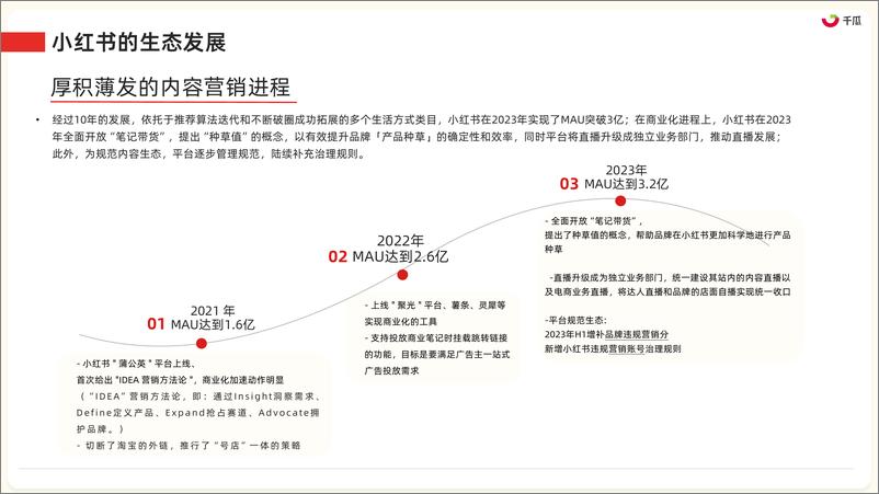 《2023年小红书服饰、美妆、母婴、食品四大类营销趋势及实操指南-果集数据-2023.08-86页》 - 第6页预览图