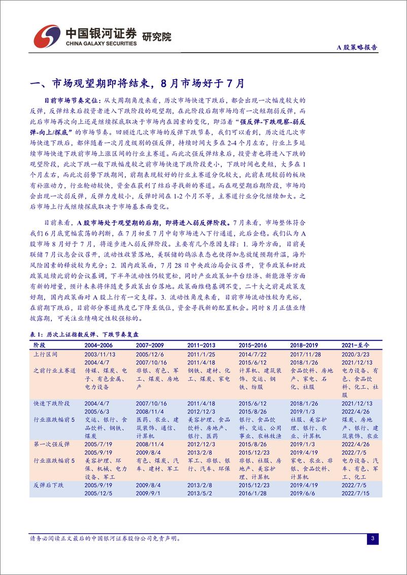 《8月市场将进入弱反弹阶段-20220729-银河证券-15有》 - 第4页预览图