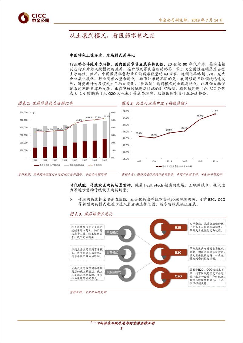 《医疗健康行业：从土壤到模式，看医药零售之变-20190714-中金公司-17页》 - 第3页预览图