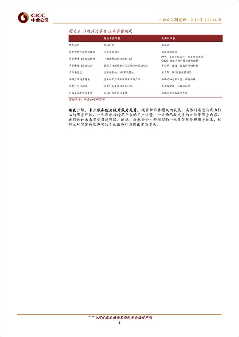 《医疗健康行业：从土壤到模式，看医药零售之变-20190714-中金公司-17页》 - 第6页预览图