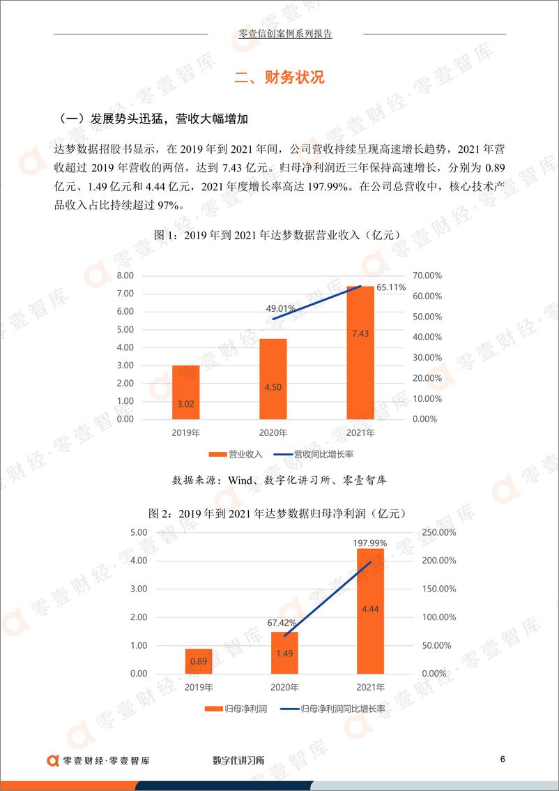 《零壹智库-达梦数据：冲击国产数据库第一股，产学研一体化促进信创升级-19页》 - 第8页预览图