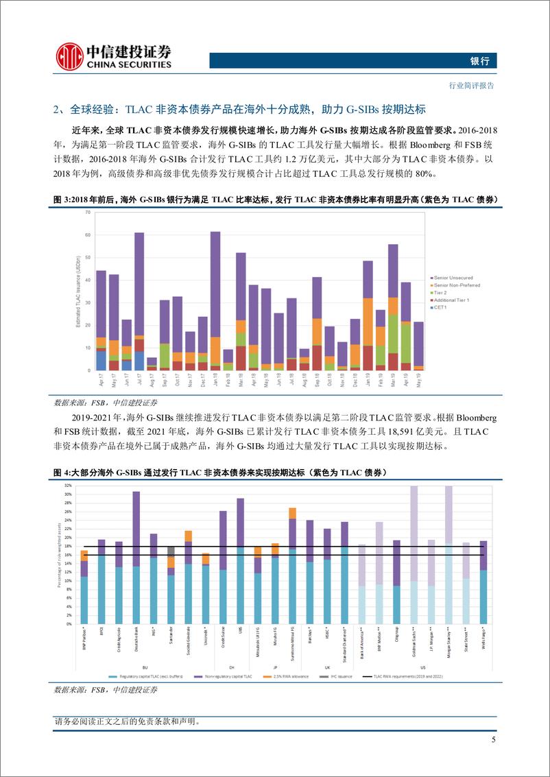 《银行业：TLAC债券陆续发行，金融稳定性进一步增强-240805-中信建投-11页》 - 第6页预览图