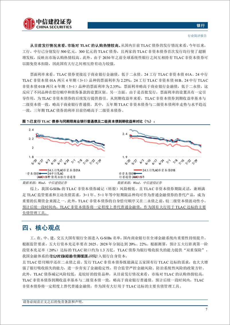 《银行业：TLAC债券陆续发行，金融稳定性进一步增强-240805-中信建投-11页》 - 第8页预览图