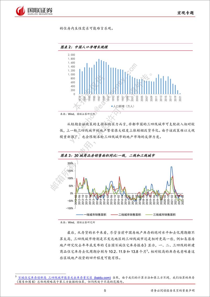 《2022年地产放松稳增长的前景：一半是火焰，一半是海洋》 - 第5页预览图