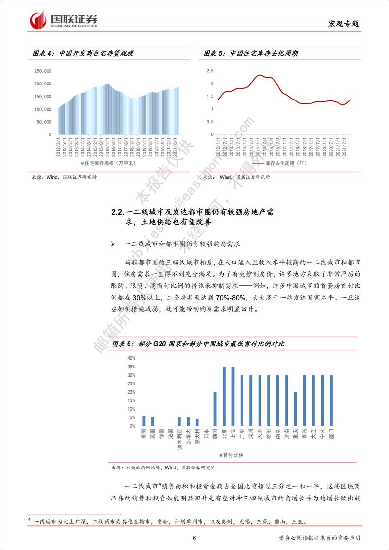 《2022年地产放松稳增长的前景：一半是火焰，一半是海洋》 - 第6页预览图