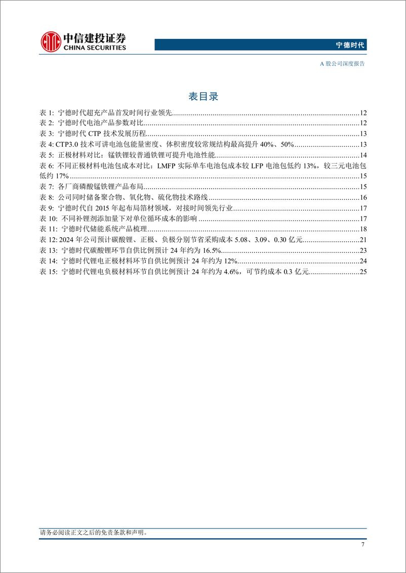 《宁德时代(300750)深度报告：长周期的估值上升通道正在打开-240725-中信建投-49页》 - 第7页预览图