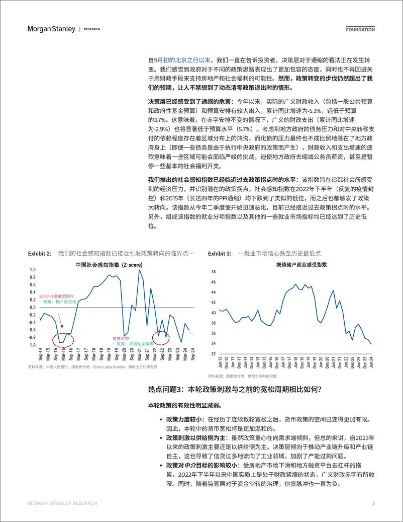 《Morgan Stanley Fixed-China Musings 中国思考 中国市场回暖十问-110715211》 - 第3页预览图