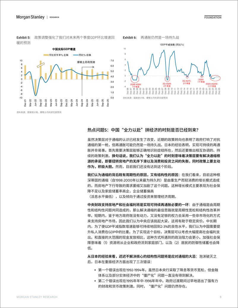 《Morgan Stanley Fixed-China Musings 中国思考 中国市场回暖十问-110715211》 - 第5页预览图