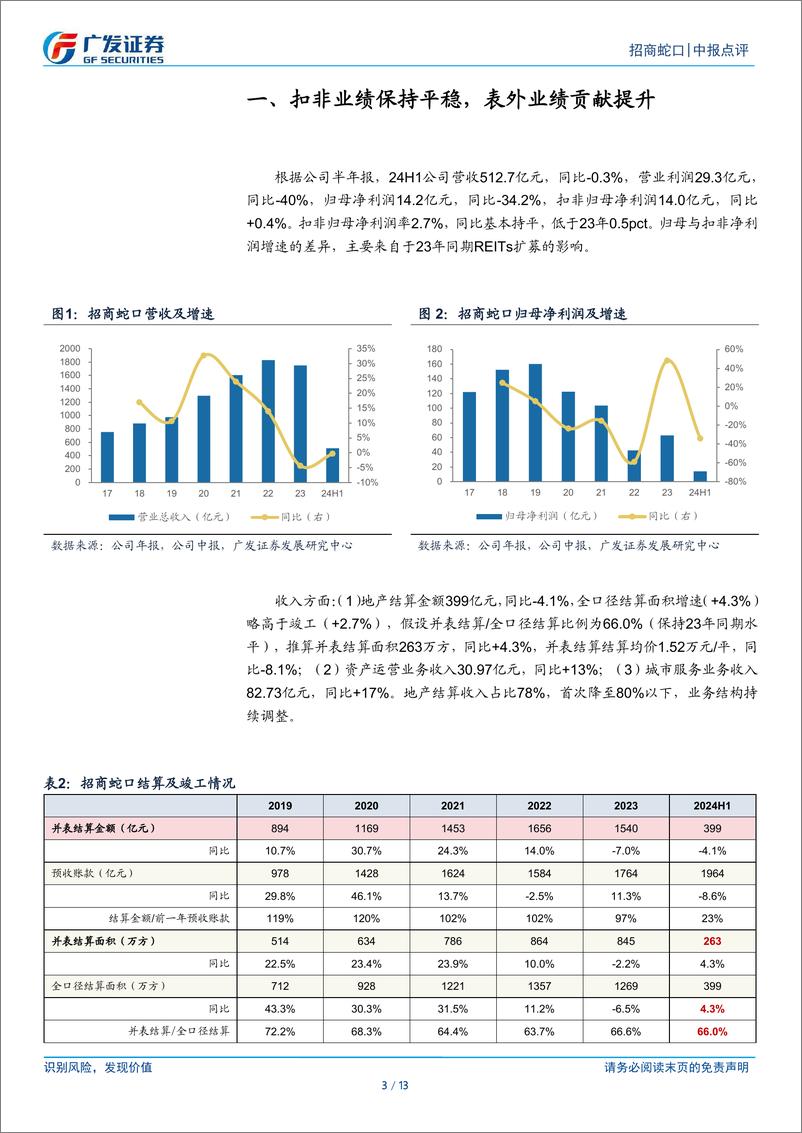 《招商蛇口(001979)扣非业绩保持平稳，表外业绩贡献提升-240907-广发证券-13页》 - 第3页预览图