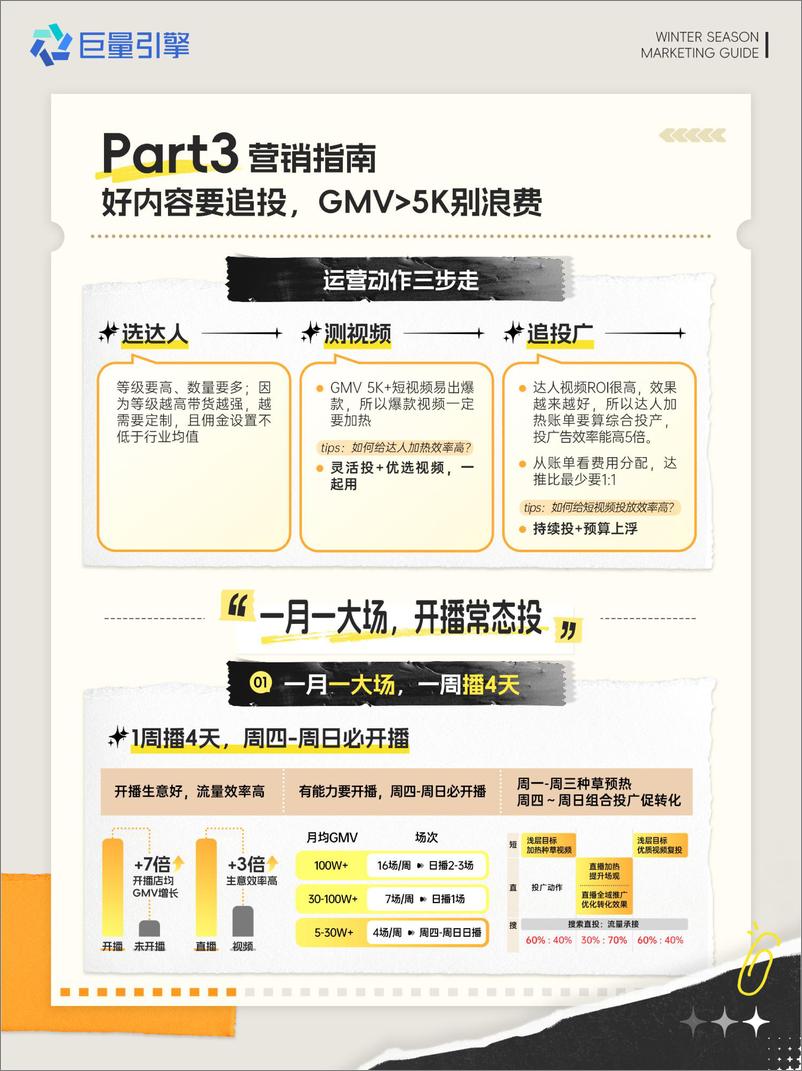 《巨量引擎中小商家冬季节点营销指南-1735358328486》 - 第5页预览图