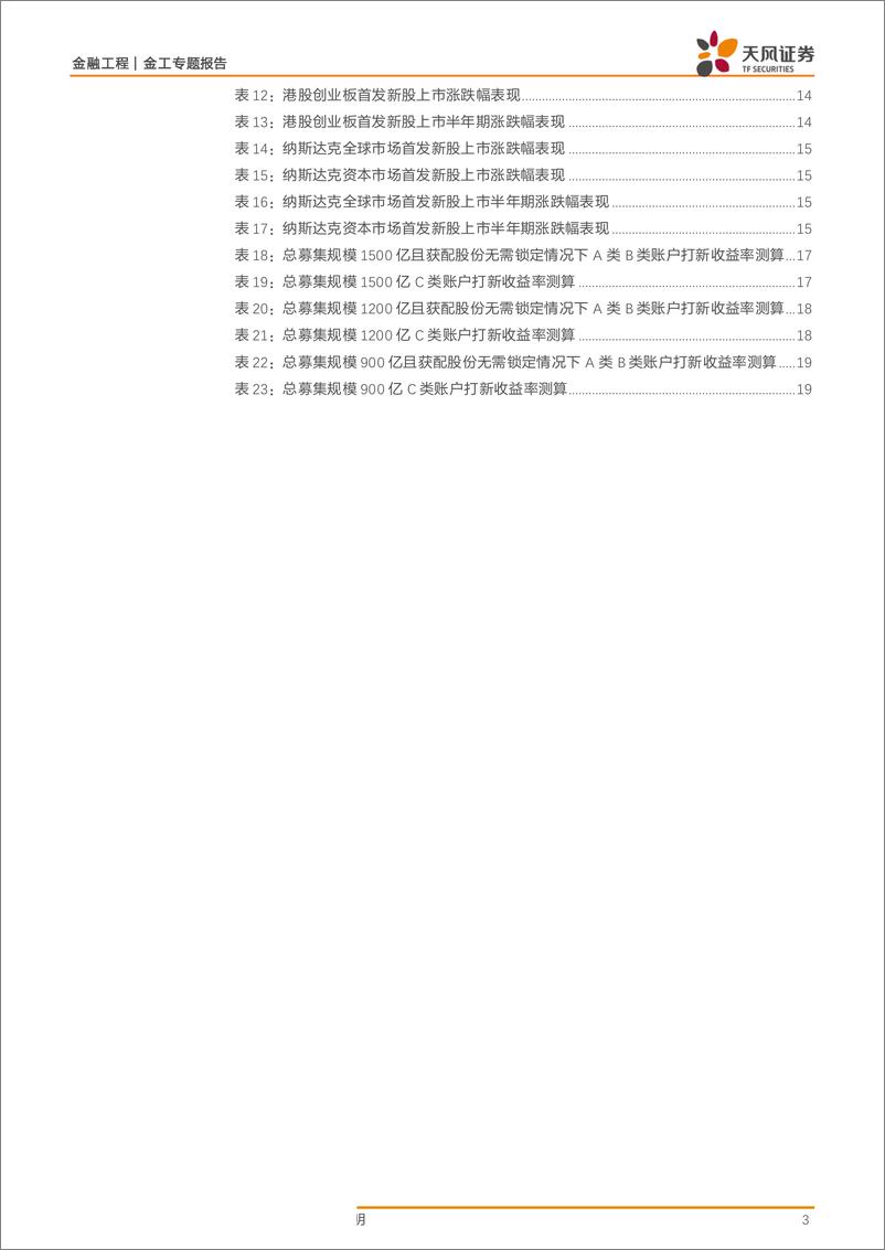 《金工专题报告：科创板网下打新收益如何，还能为大盘股带来多少建仓资金-20190627-天风证券-21页》 - 第3页预览图