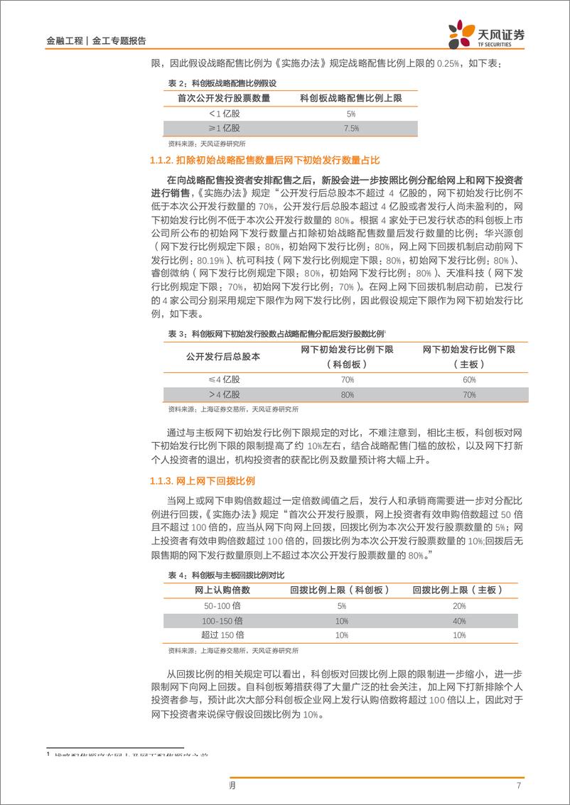 《金工专题报告：科创板网下打新收益如何，还能为大盘股带来多少建仓资金-20190627-天风证券-21页》 - 第7页预览图