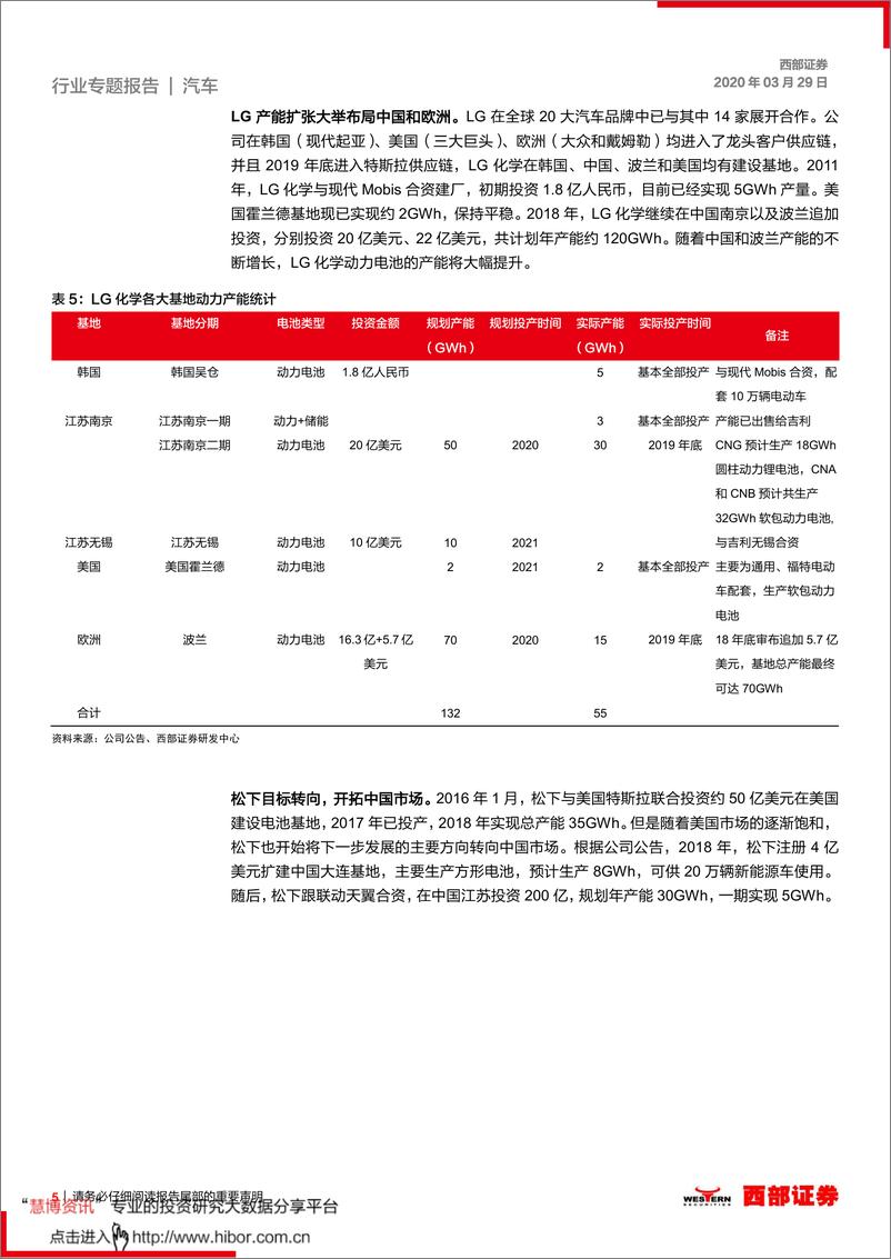 《2020年  【12页】全球动力电池产业链梳理，电池产能快速扩张，供应链全球优势凸显》 - 第5页预览图