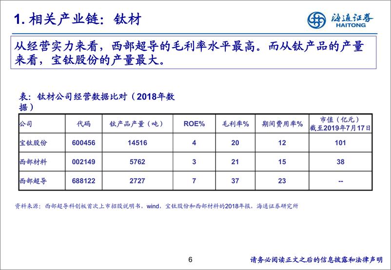 《有色金属行业：聚焦3D打印和钛材产业-20190719-海通证券-14页》 - 第7页预览图