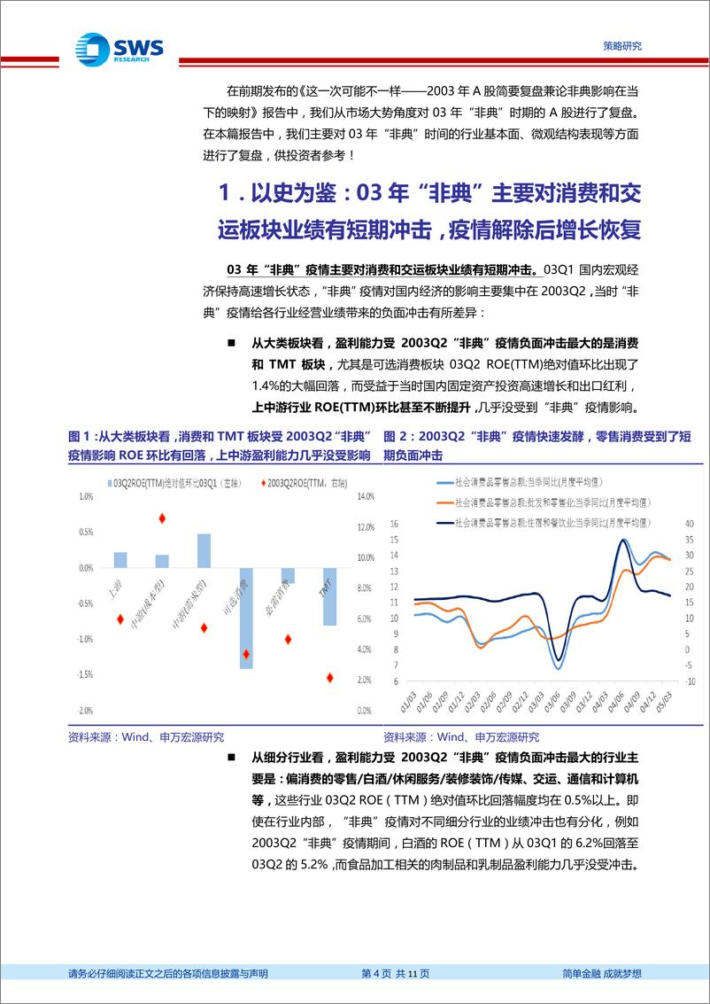 《再200年“非典”疫情对当下结构配置启示：基本面趋势决定股价长期表现，5G新能源是主线-20200210-申万宏源-11页》 - 第5页预览图