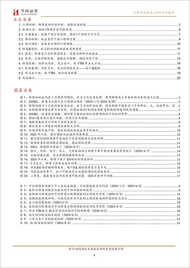 《二季度转债投资五大方向-240408-华西证券-25页》 - 第2页预览图