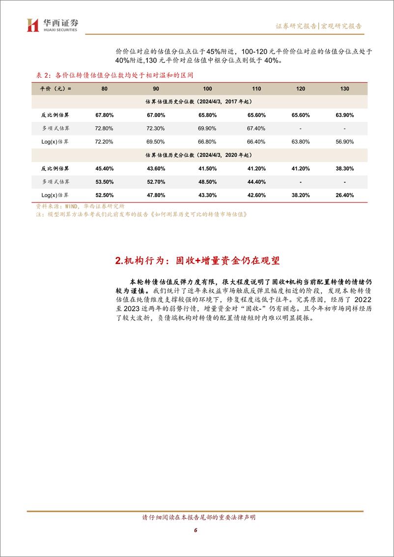 《二季度转债投资五大方向-240408-华西证券-25页》 - 第6页预览图