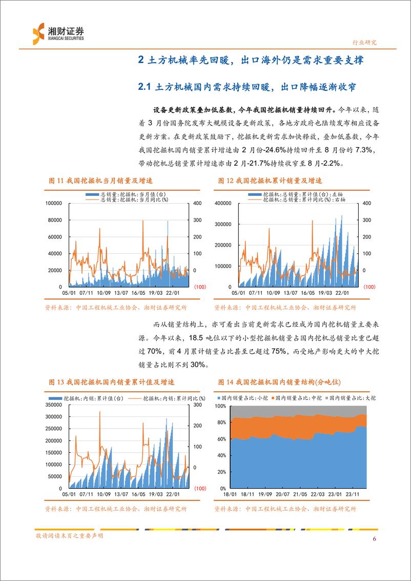 《工程机械行业2024年中报总结：出口增长叠加土方机械复苏，工程机械业绩稳中有升-240920-湘财证券-26页》 - 第7页预览图