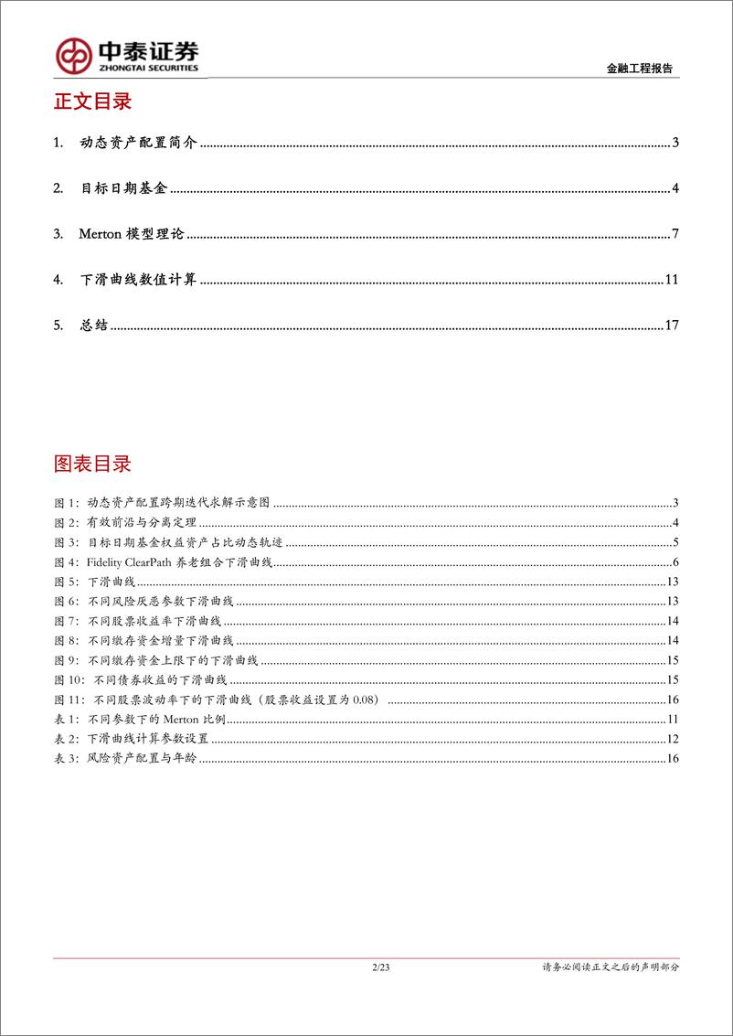 《养老目标日期基金动态资产配置与下滑曲Merton模型-20230111-中泰证券-23页》 - 第3页预览图