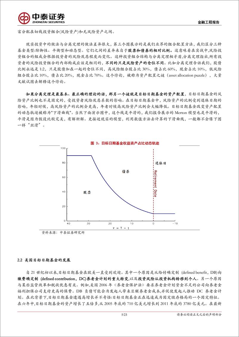 《养老目标日期基金动态资产配置与下滑曲Merton模型-20230111-中泰证券-23页》 - 第6页预览图