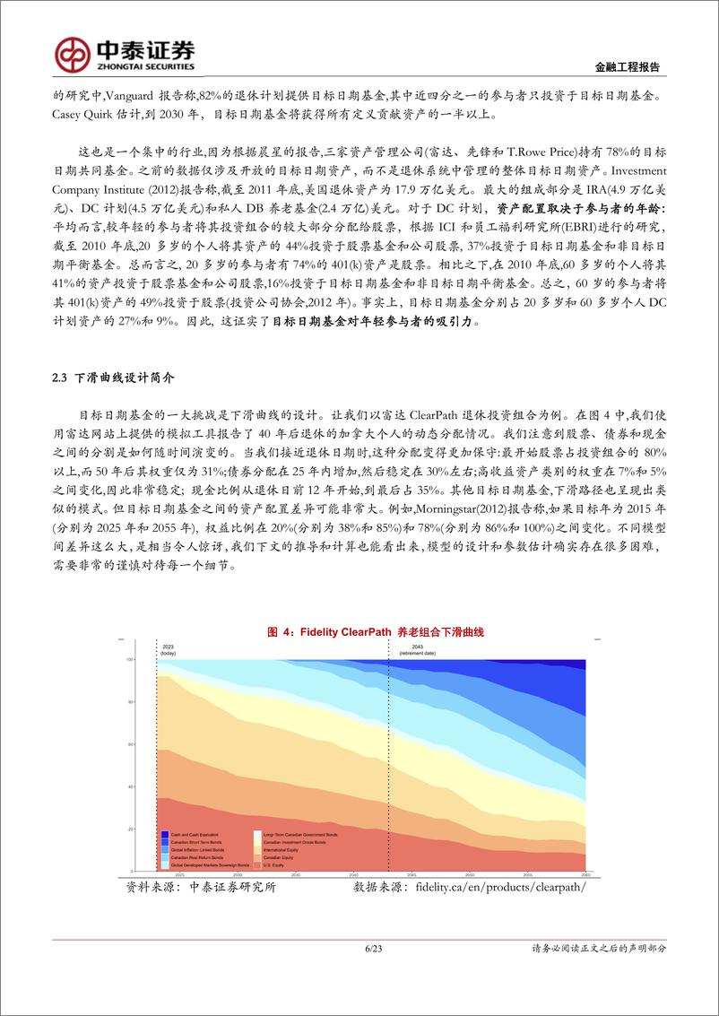 《养老目标日期基金动态资产配置与下滑曲Merton模型-20230111-中泰证券-23页》 - 第7页预览图