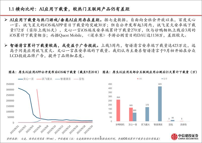 《人工智能行业首批大模型C端产品测评：国内AI应用进展如何》 - 第8页预览图