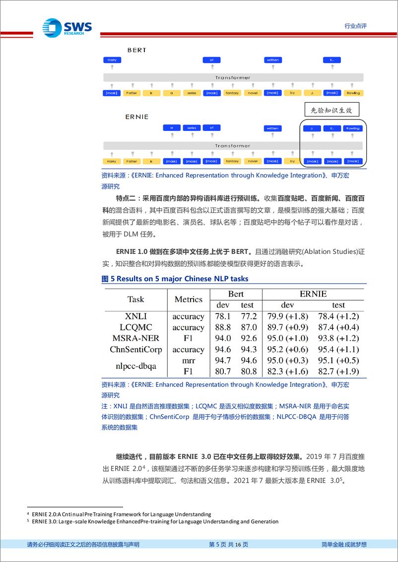 《计算机行业AIGC系列之六：百度文心，一个符合预期的起点-20230317-申万宏源-16页》 - 第6页预览图