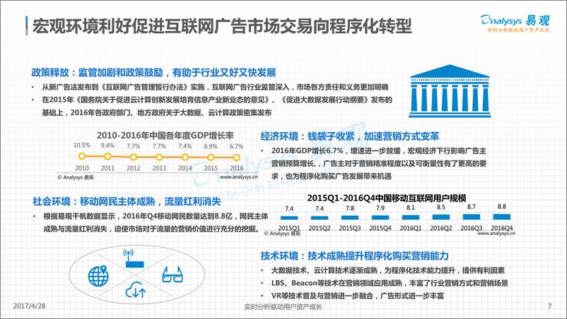 《中国程序化购买广告市场年度综合分析2017(2)》 - 第7页预览图