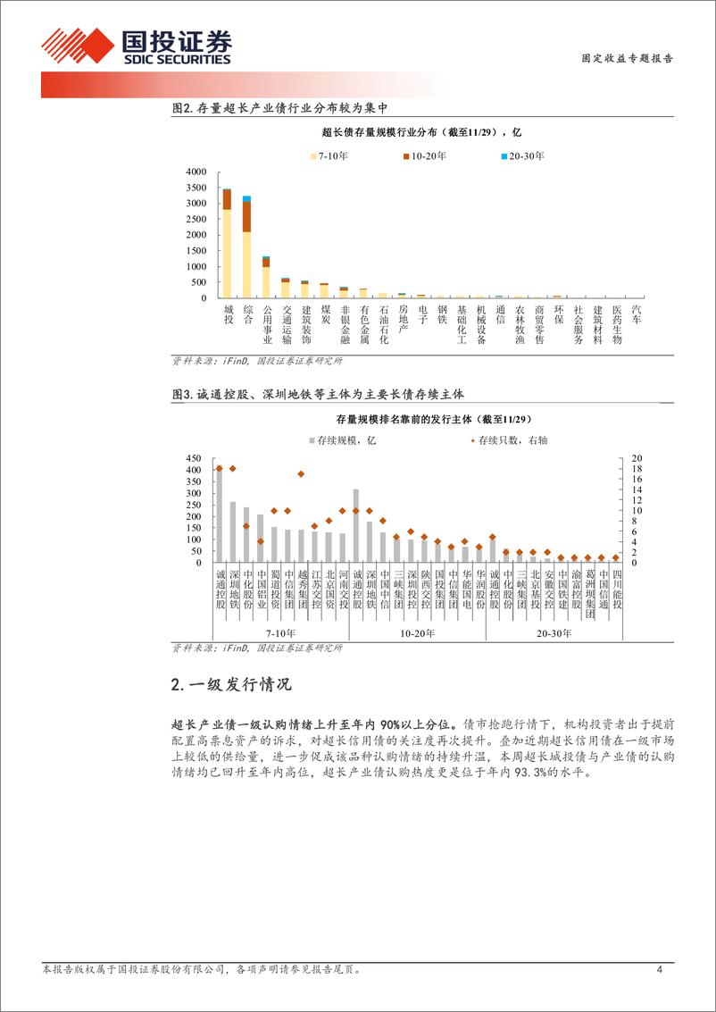 《超长信用债探微跟踪：超长信用债再现“赚钱效应”-241203-国投证券-11页》 - 第4页预览图