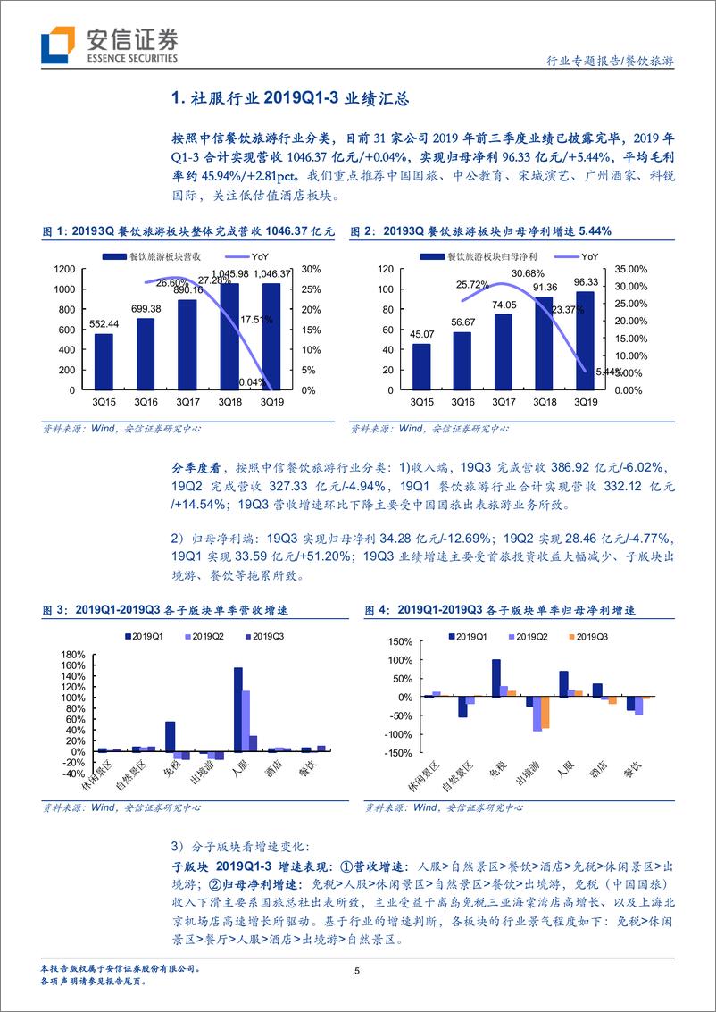 《餐饮旅游行业19Q3业绩综述：免税职教休闲景区板块业绩维持高增速，继续推荐龙头标的-20191103-安信证券-25页》 - 第6页预览图