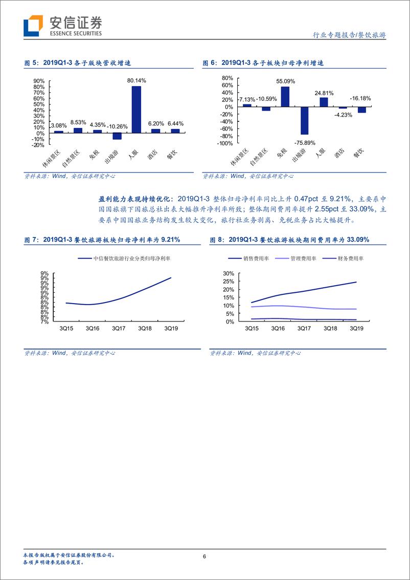《餐饮旅游行业19Q3业绩综述：免税职教休闲景区板块业绩维持高增速，继续推荐龙头标的-20191103-安信证券-25页》 - 第7页预览图