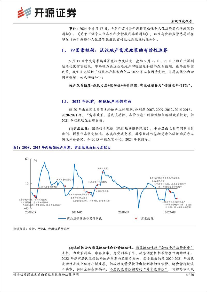 《宏观深度报告：试论地产需求政策的有效性边界-240614-开源证券-20页》 - 第4页预览图