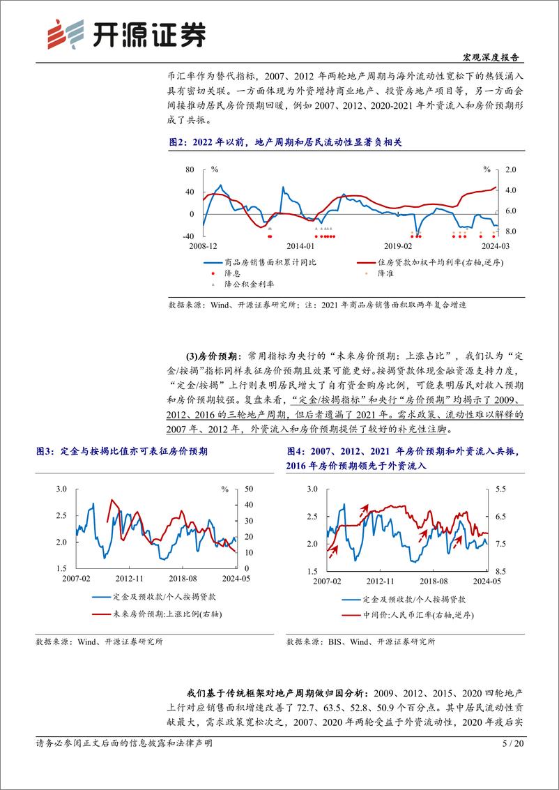 《宏观深度报告：试论地产需求政策的有效性边界-240614-开源证券-20页》 - 第5页预览图