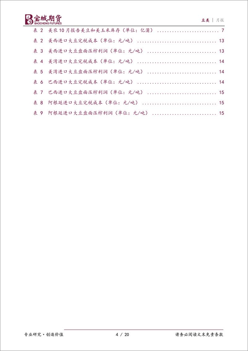 《豆类月报：供应预期改善，豆类或迎季节性低点-20221028-宝城期货-20页》 - 第5页预览图