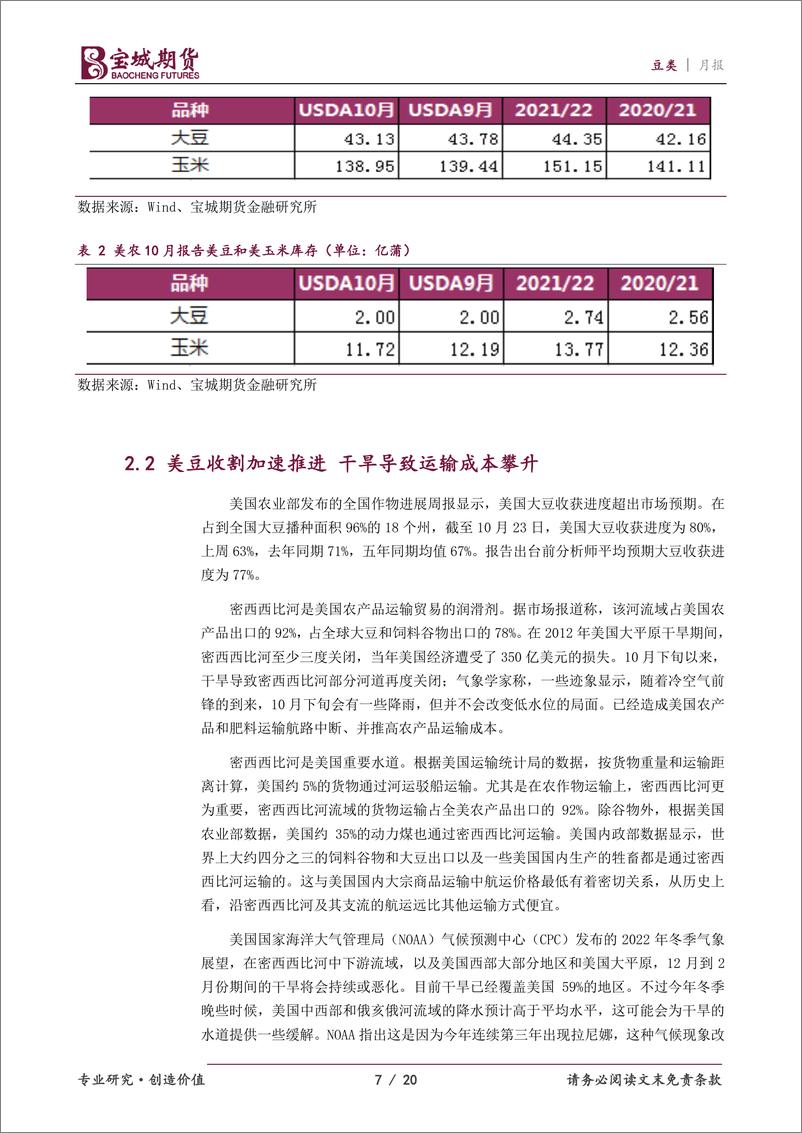 《豆类月报：供应预期改善，豆类或迎季节性低点-20221028-宝城期货-20页》 - 第8页预览图