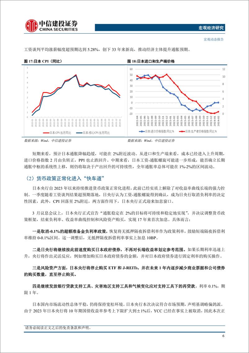 《美欧日货币政策展望：转向时刻-240320-中信建投-12页》 - 第8页预览图