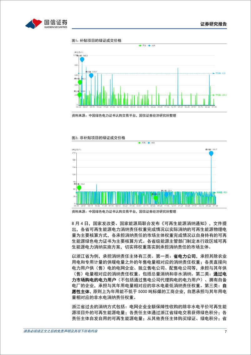 《公用环保行业2023年8月投资策略：绿证全覆盖促进绿电消费，消纳权重稳步提升-20230806-国信证券-29页》 - 第8页预览图