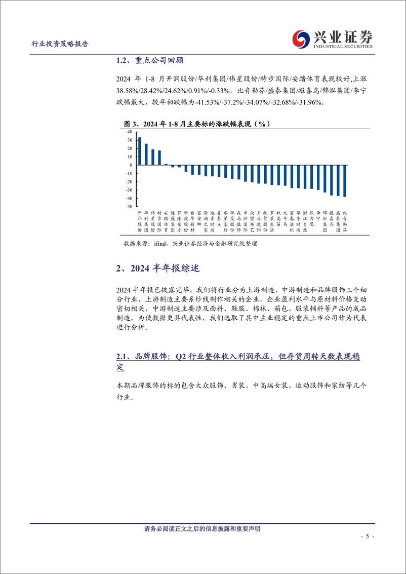 《纺织服装行业板块2024中报总结：品牌服饰承压，中游制造恢复-240908-兴业证券-30页》 - 第5页预览图