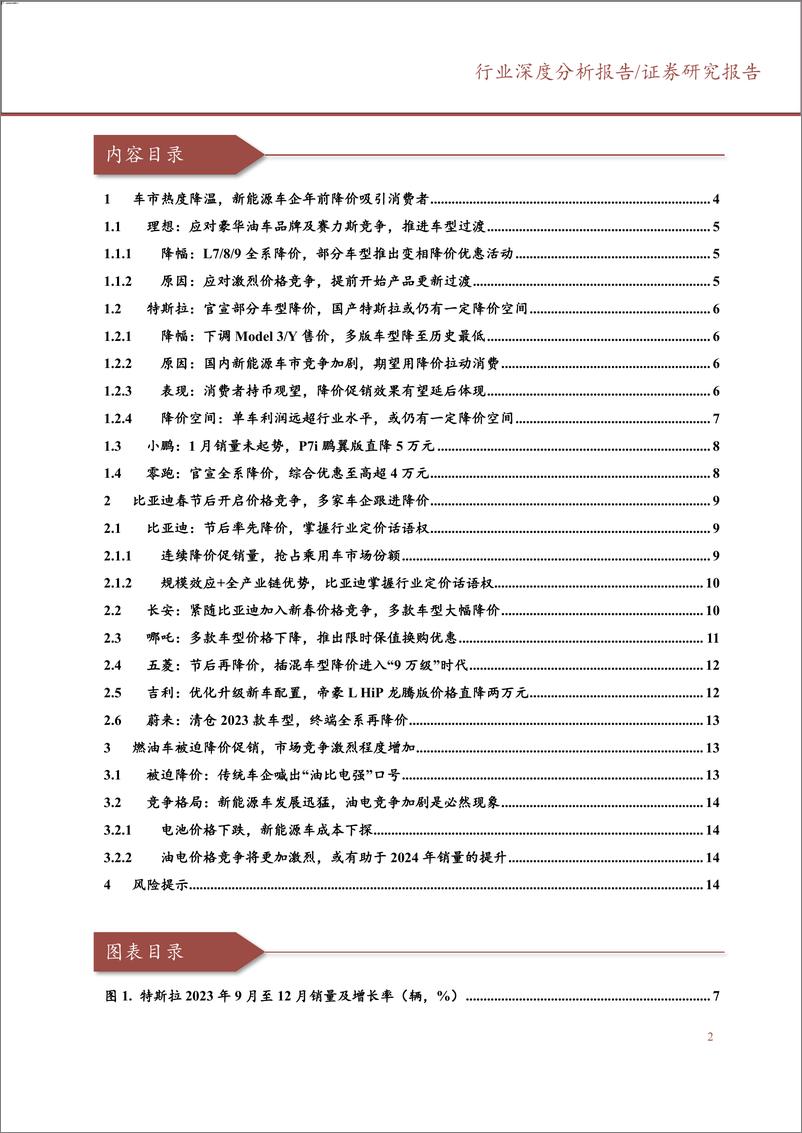 《车企降价专题：以价换量或成为中长期价格策略》 - 第2页预览图