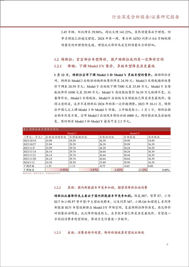 《车企降价专题：以价换量或成为中长期价格策略》 - 第6页预览图