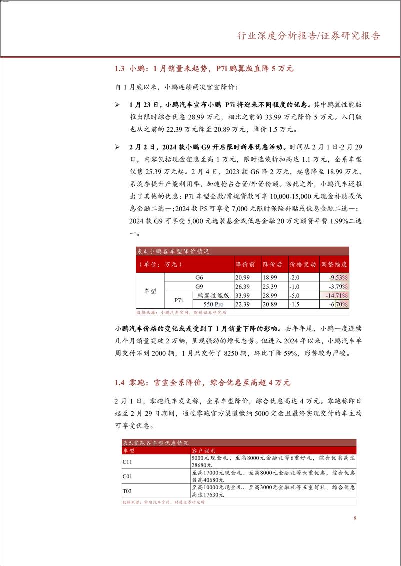 《车企降价专题：以价换量或成为中长期价格策略》 - 第8页预览图