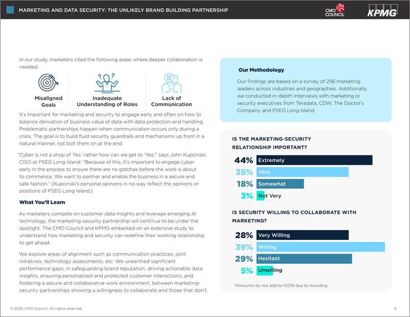 《CMO Council-营销和数据安全 _ 不太可能的品牌建设合作伙伴关系》 - 第4页预览图