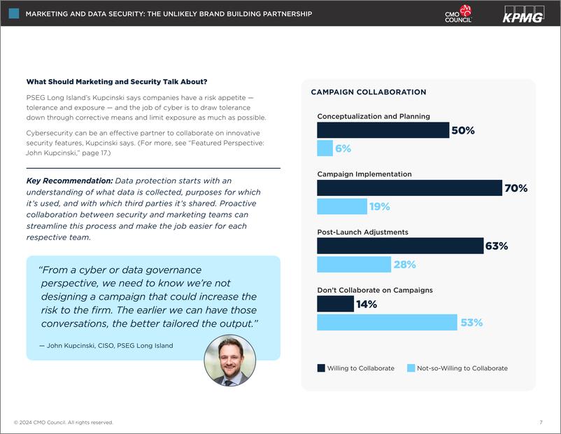 《CMO Council-营销和数据安全 _ 不太可能的品牌建设合作伙伴关系》 - 第7页预览图