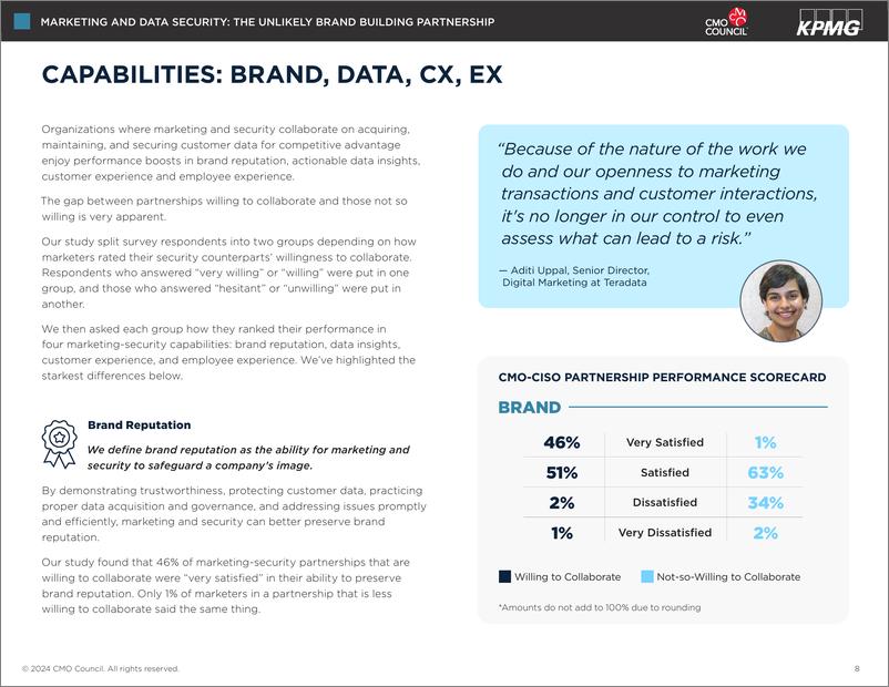 《CMO Council-营销和数据安全 _ 不太可能的品牌建设合作伙伴关系》 - 第8页预览图