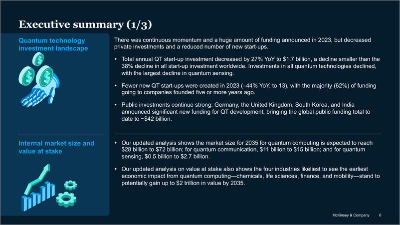 《麦肯锡数字量子技术监测》 - 第6页预览图
