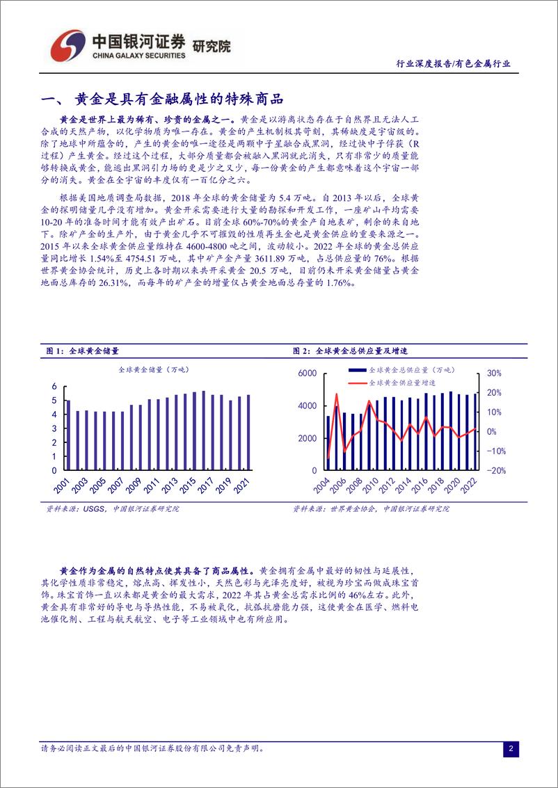 《有色金属行业深度报告：战略性投资机会来临，黄金进入新一轮牛市-20230323-银河证券-28页》 - 第4页预览图