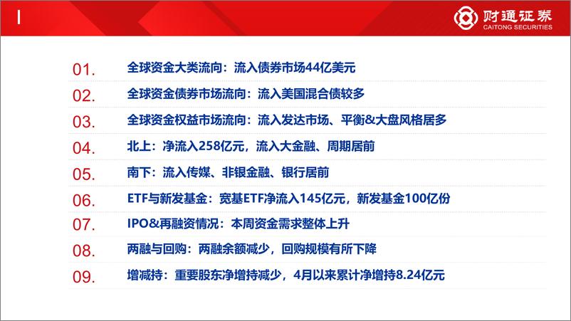 《全球资金观察系列104：北向流入金融、周期-240427-财通证券-30页》 - 第4页预览图